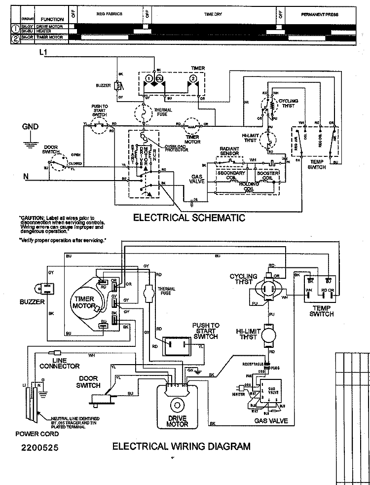 WIRING INFORMATION Diagram and Parts List for SDG405DAWW  Maytag Dryer