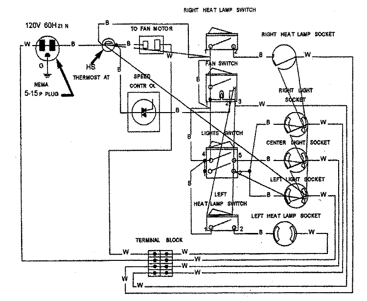 WIRING INFORMATION Diagram and Parts List for JXT9030BDP  Jenn-Air Range Hood