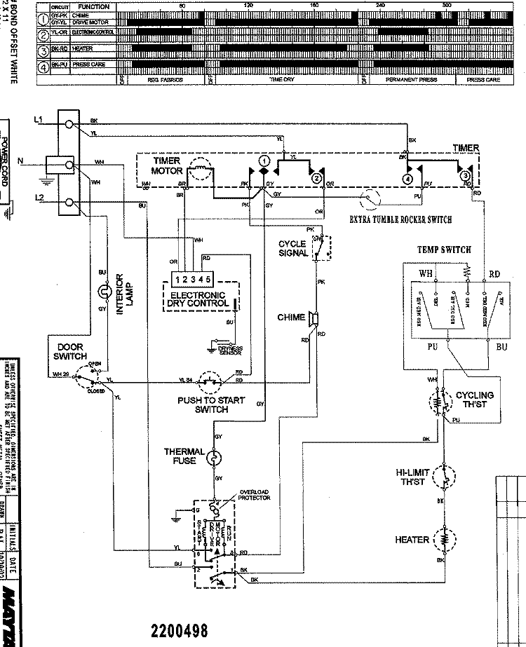 WIRING INFORMATION Diagram and Parts List for SDE5701AZW  Maytag Dryer