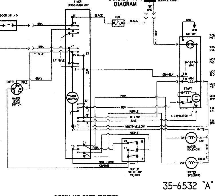 WIRING INFORMATION Diagram and Parts List for PAV2300AGW  Maytag Washer