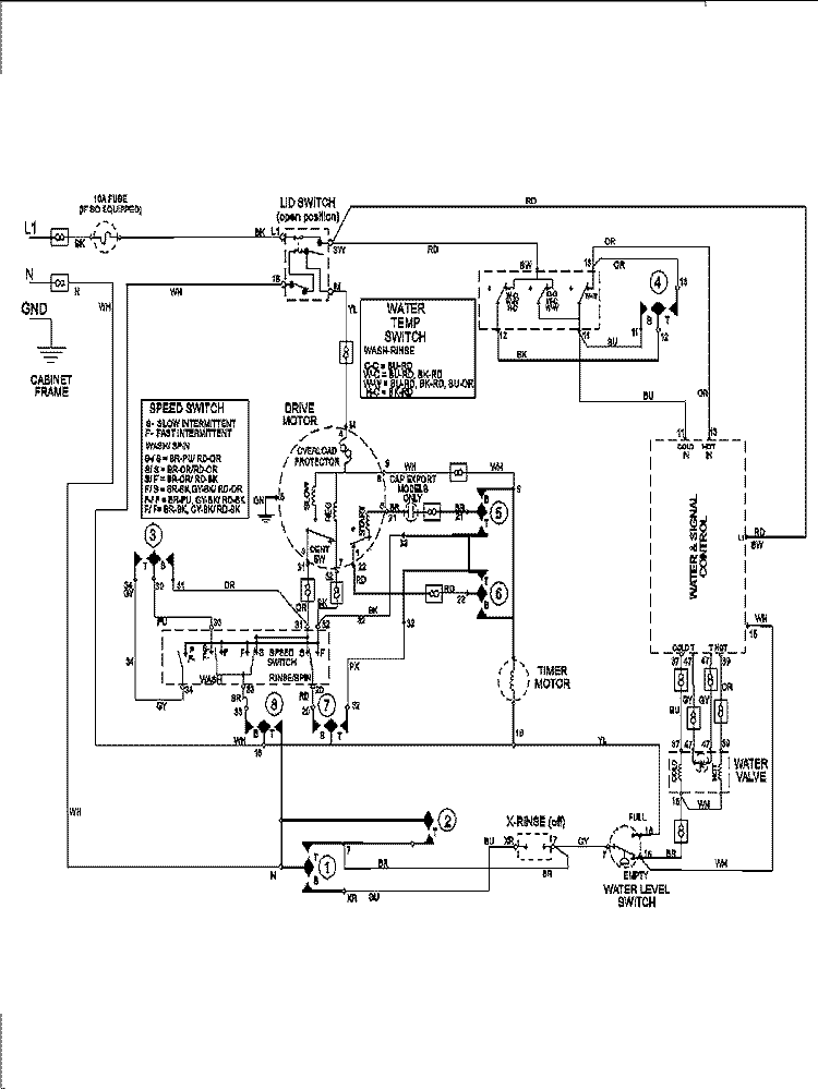 WIRING INFORMATION Diagram and Parts List for MAV7557EWW  Maytag Washer