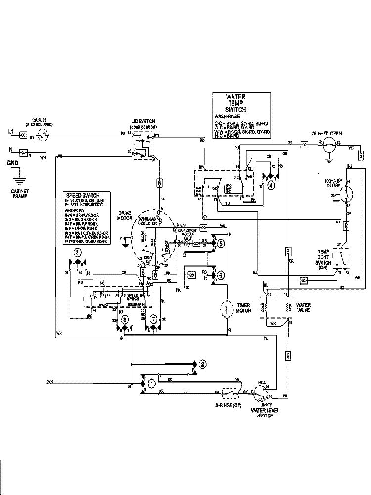 WIRING INFORMATION Diagram and Parts List for MAV8557AWQ  Maytag Washer