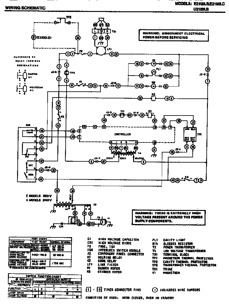 Wiring Schematic Diagram and Parts List for E2100I000  Amana Microwave