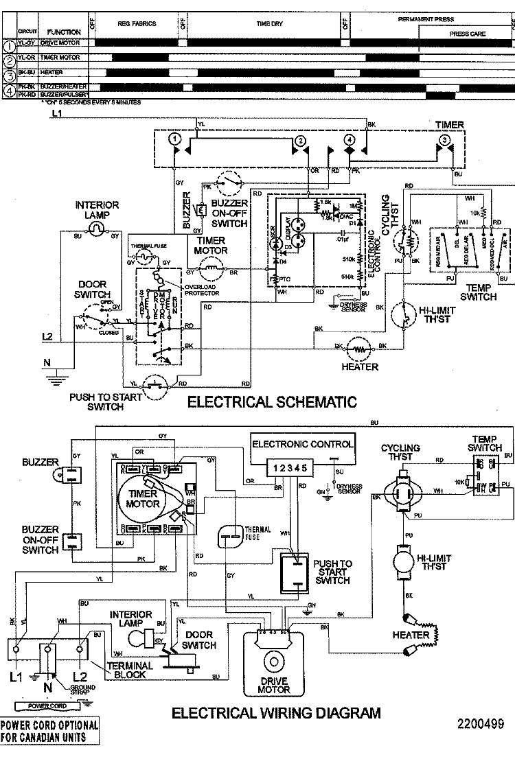 WIRING INFORMATION Diagram and Parts List for SDE505DAZW  Maytag Dryer