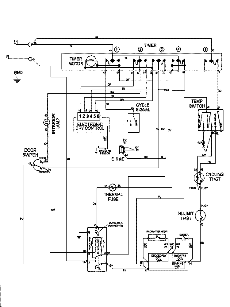 WIRING INFORMATION Diagram and Parts List for MDG7657BWQ  Maytag Dryer