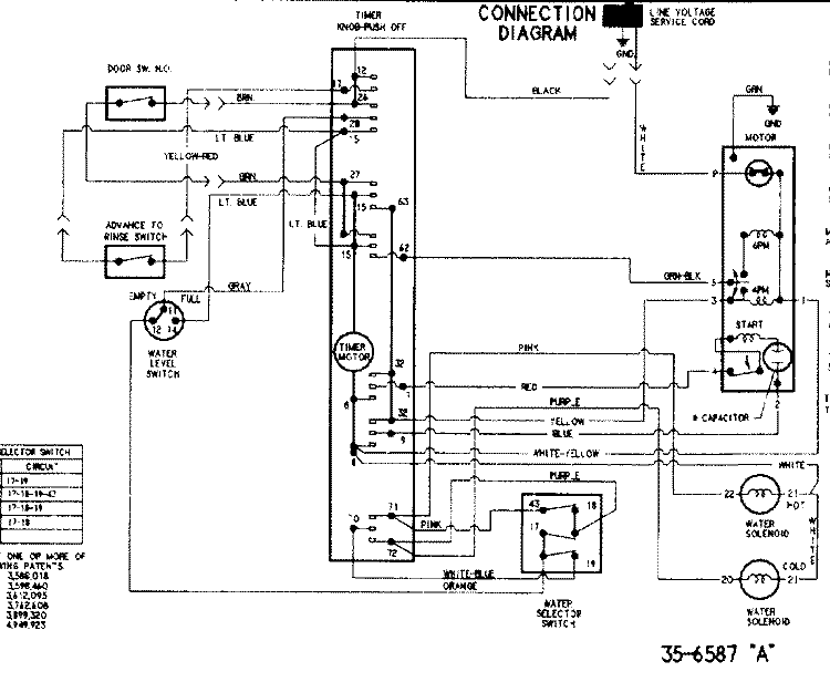 WIRING INFORMATION Diagram and Parts List for CAV4004AWW  Magic Chef Washer