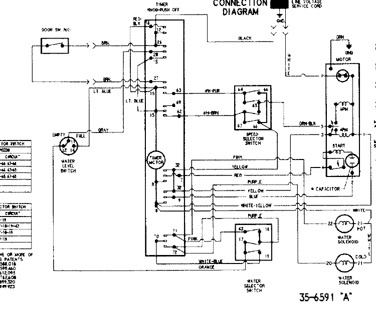 WIRING INFORMATION (SERIES 20) Diagram and Parts List for CAV4000AWW  Magic Chef Washer