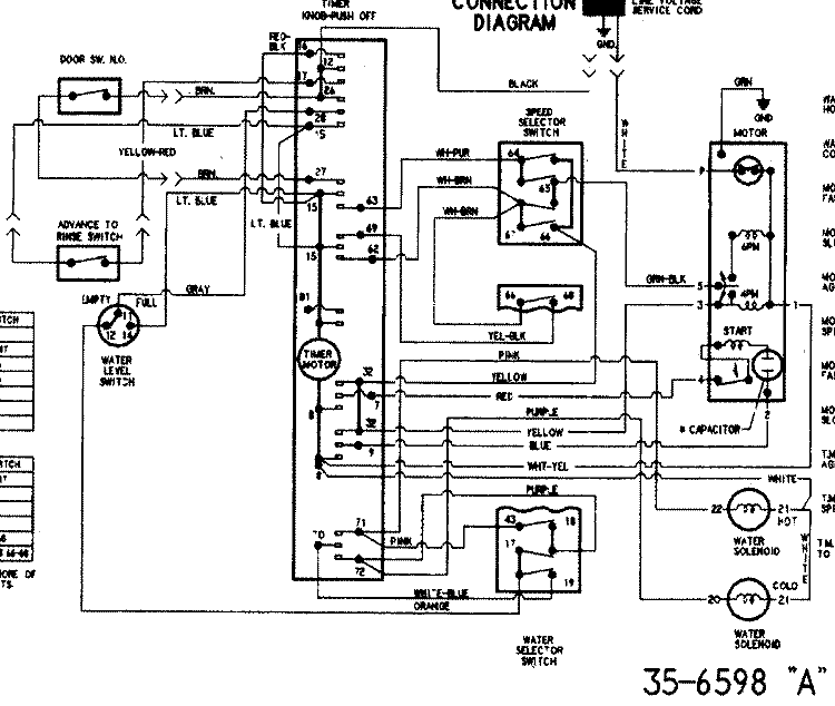 WIRING INFORMATION (SERIES 20) Diagram and Parts List for HAV4200AWW  Hoover Washer
