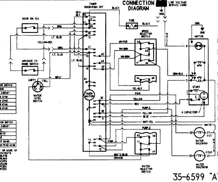 WIRING INFORMATION (SERIES 20) Diagram and Parts List for HAV4200AKW  Hoover Washer