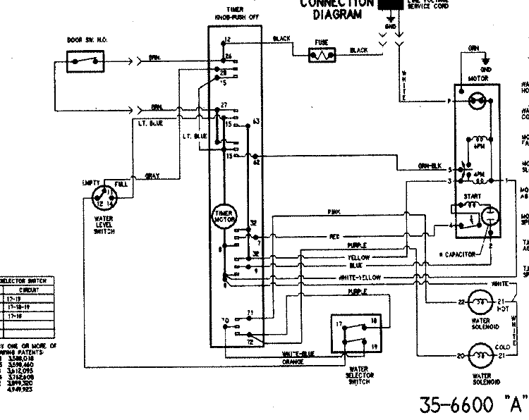 WIRING INFORMATION (SERIES 20) Diagram and Parts List for CAV2000AKW  Magic Chef Washer