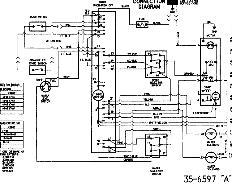 WIRING INFORMATION (SERIES 20) Diagram and Parts List for AAV4200AGW  Admiral Washer