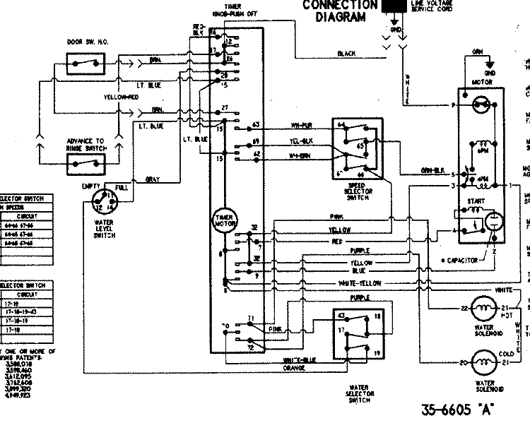 WIRING INFORMATION (SERIES 20) Diagram and Parts List for PAV3240AWW  Maytag Washer