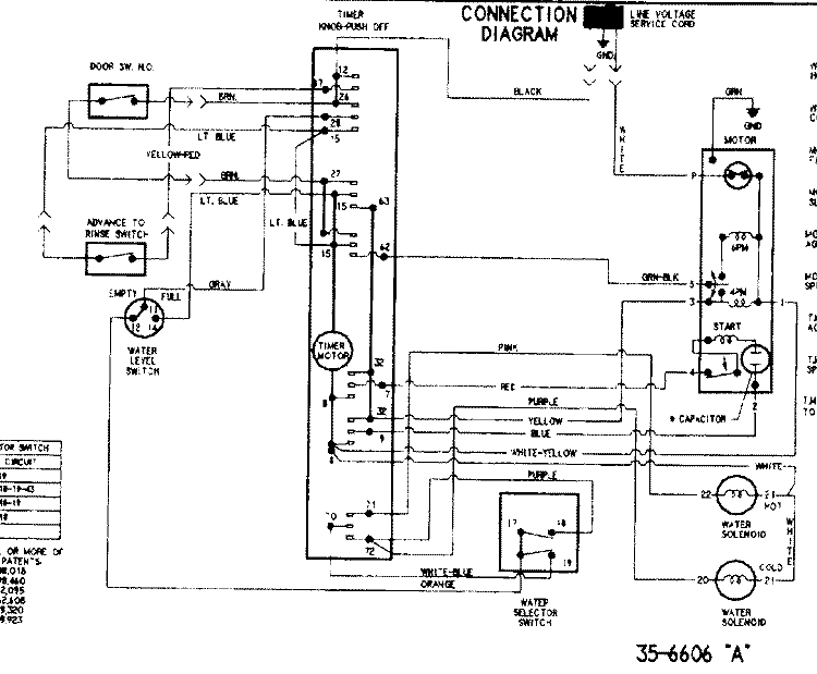 WIRING INFORMATION (SERIES 20) Diagram and Parts List for DLW231RAW  Amana Washer
