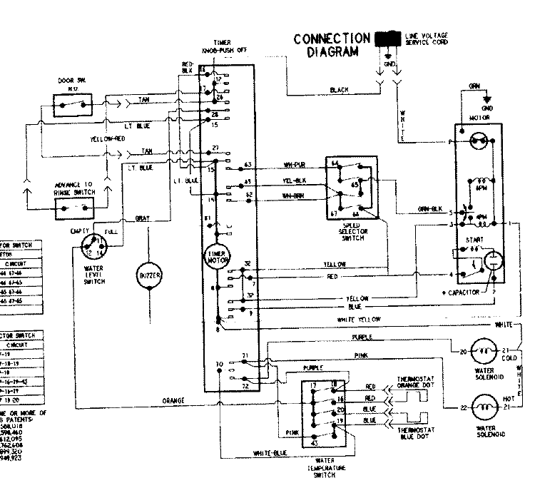 WIRING INFORMATION (SERIES 20) Diagram and Parts List for PAV4960AWW  Maytag Washer