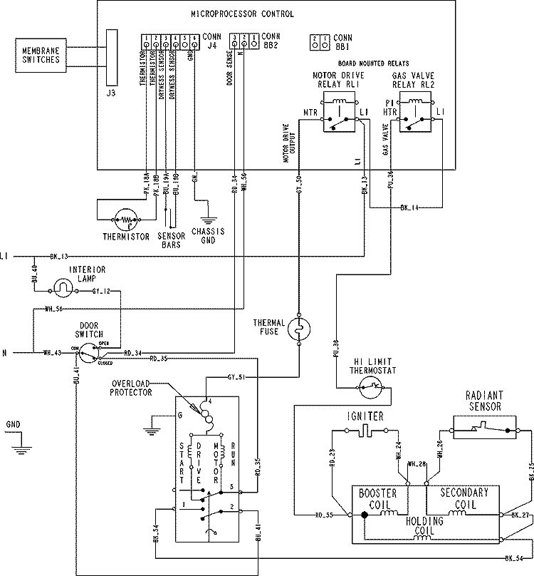 WIRING INFORMATION SERIES 62 AND ABOVE Diagram and Parts List for MDG5500AWQ  Maytag Dryer