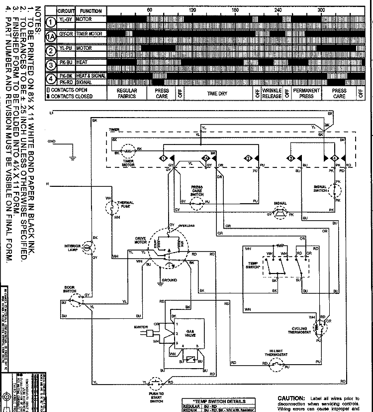 WIRING INFORMATION Diagram and Parts List for NDG5800AWW  Amana Dryer