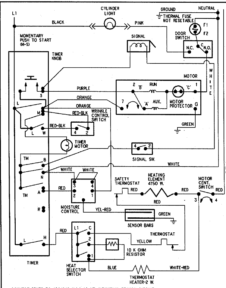 WIRING INFORMATION Diagram and Parts List for PYET444AYW  Maytag Dryer