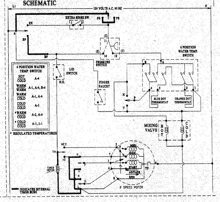 WIRING INFORMATION Diagram and Parts List for NAV3330AWW  Amana Washer
