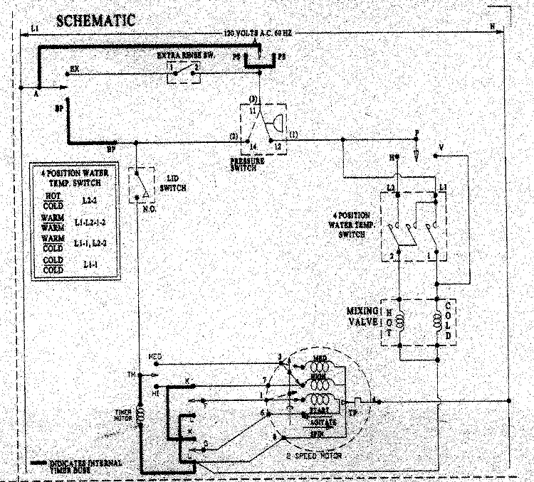 WIRING INFORMATION Diagram and Parts List for SAV205DAWW  Maytag Washer
