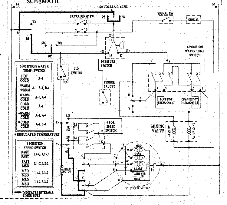 WIRING INFORMATION Diagram and Parts List for SAV405DAWW  Maytag Washer