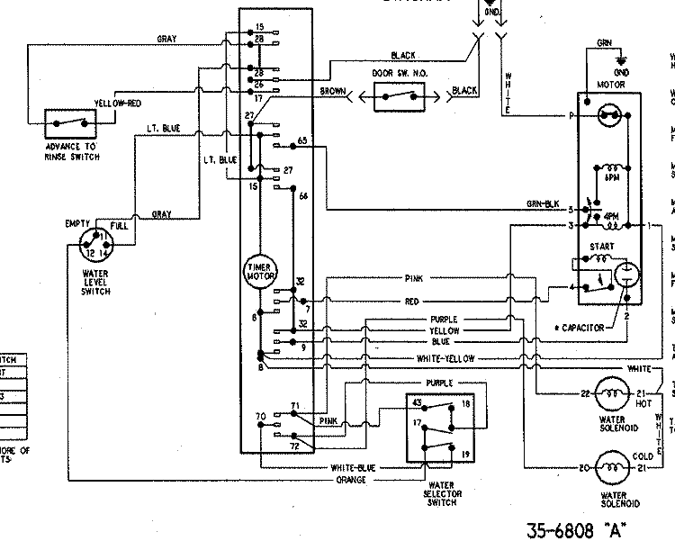 WIRING INFORMATION Diagram and Parts List for HAV2460AWW  Hoover Washer