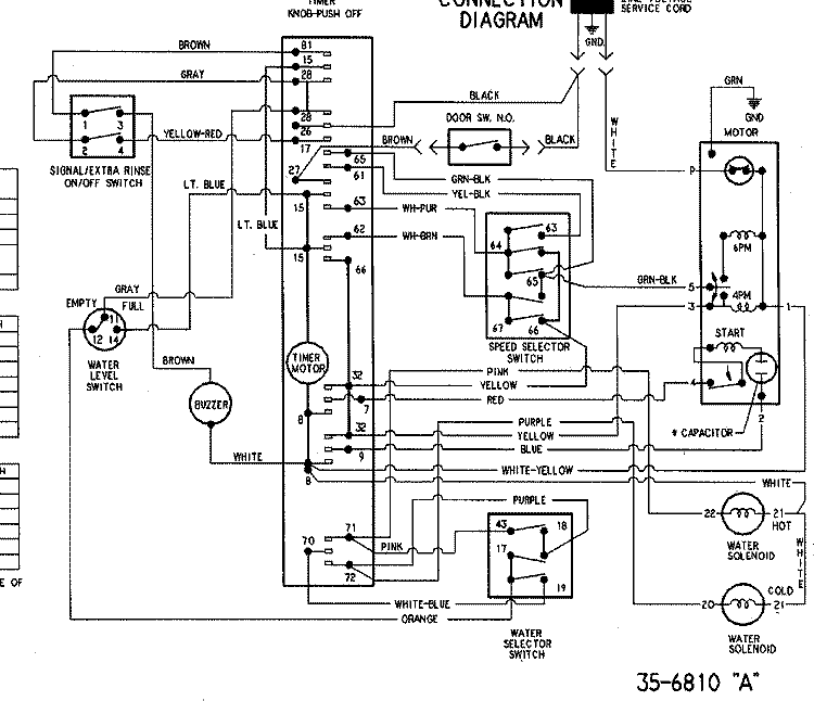 WIRING INFORMATION Diagram and Parts List for HAV3460AWW  Hoover Washer
