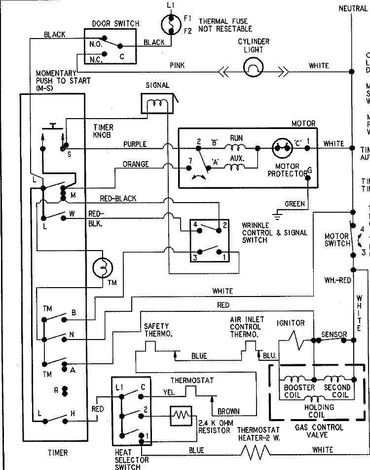 WIRING INFORMATION Diagram and Parts List for HYG3460AWW  Maytag Dryer