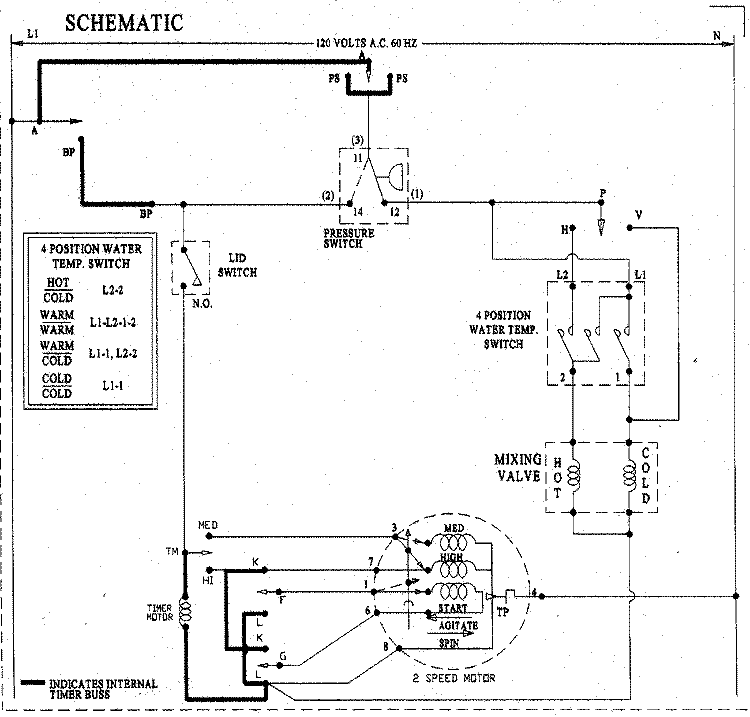 WIRING INFORMATION Diagram and Parts List for SAV2555AWW  Maytag Washer