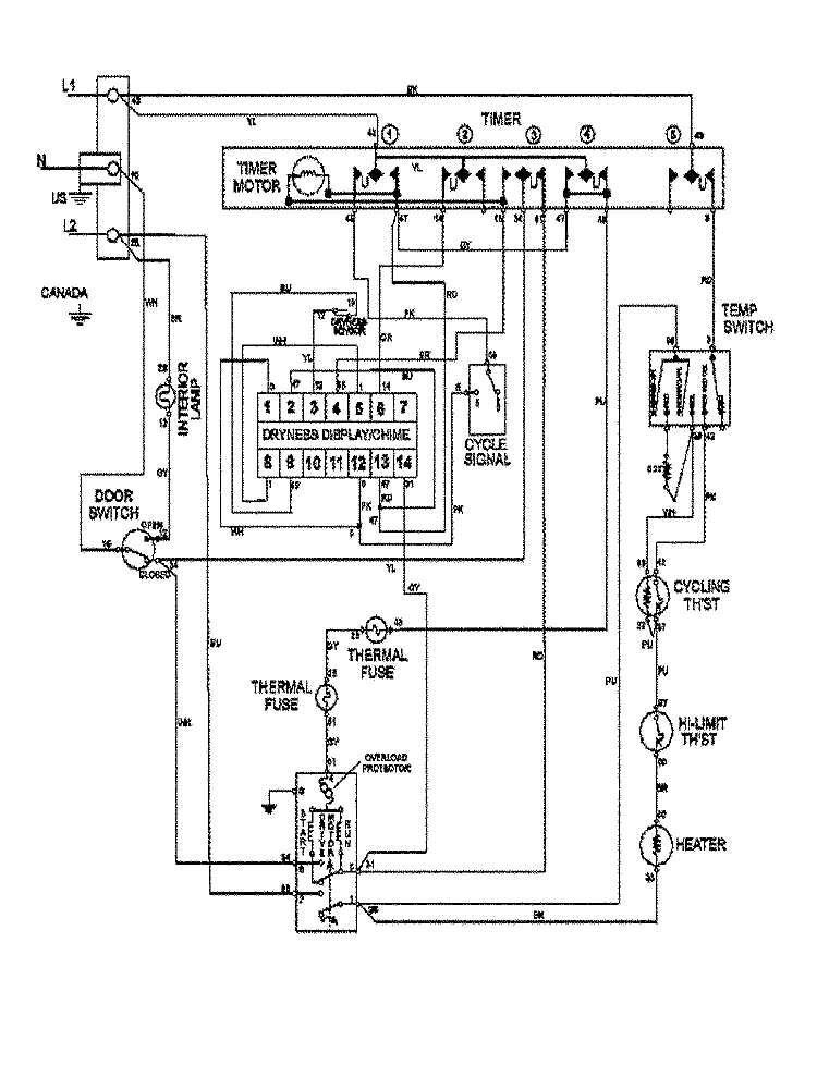 WIRING INFORMATION Diagram and Parts List for MDE7400AYW  Maytag Dryer