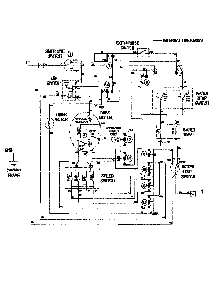 WIRING INFORMATION Diagram and Parts List for LAV3600AWW  Maytag Washer