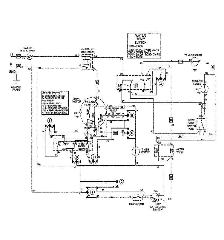 WIRING INFORMATION Diagram and Parts List for MAV8551AWQ  Maytag Washer