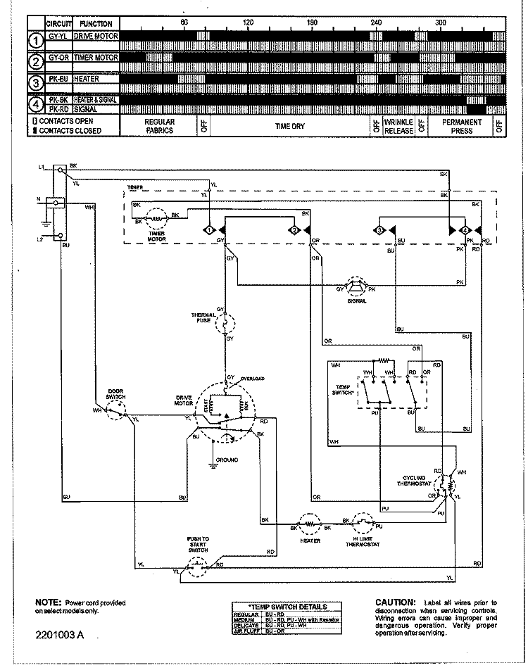 WIRING INFORMATION (SERIES 11) Diagram and Parts List for NDE2330AYW  Amana Dryer