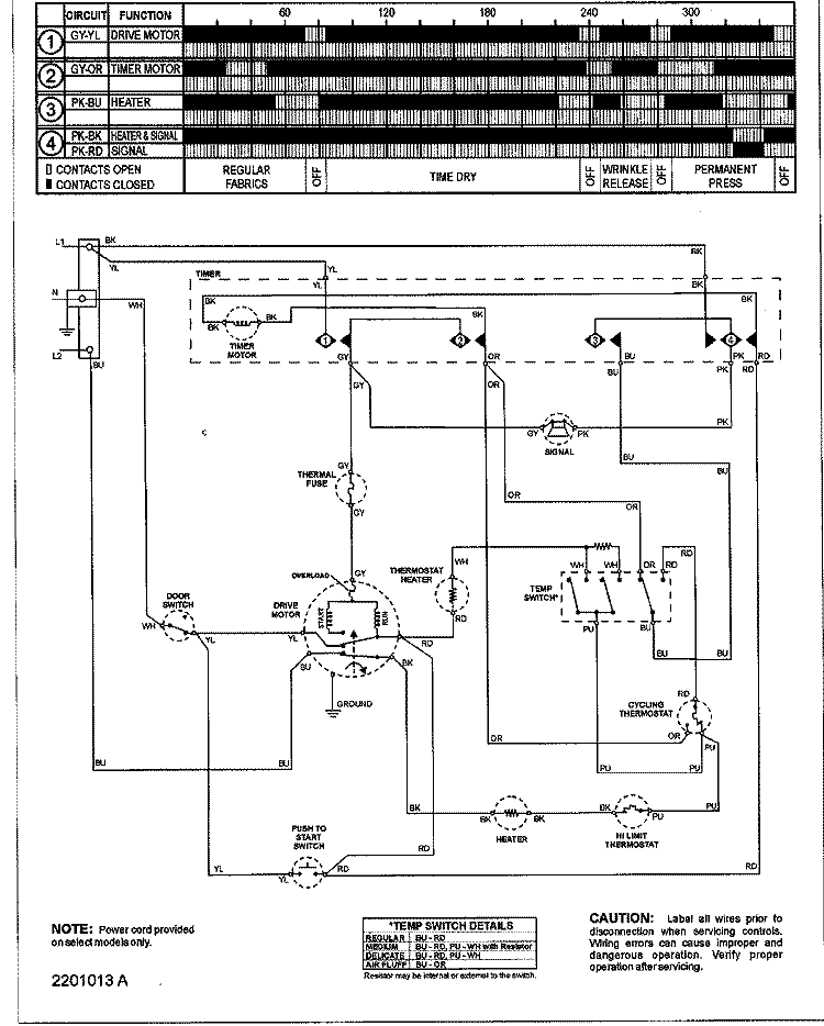WIRING INFORMATION (SERIES 12) Diagram and Parts List for NDE2330AYW  Amana Dryer