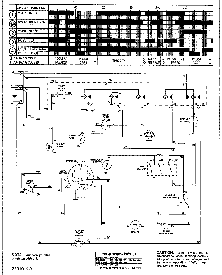 WIRING INFORMATION (SERIES 12) Diagram and Parts List for NDE5800AYW  Amana Dryer