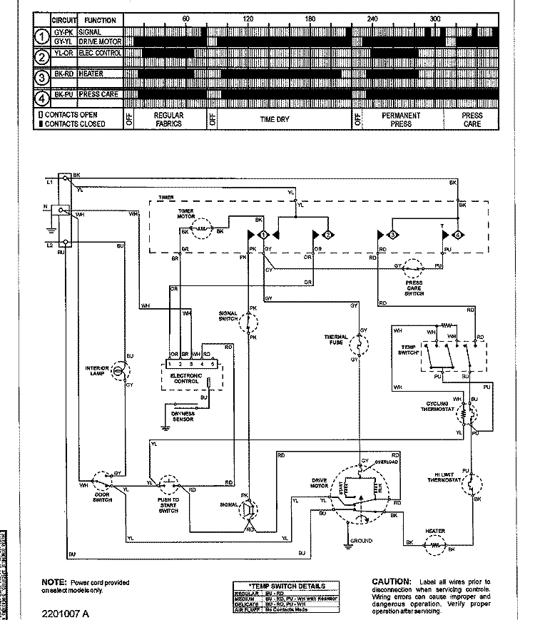 WIRING INFORMATION (SERIES 11) Diagram and Parts List for SDE4606AYW  Maytag Dryer