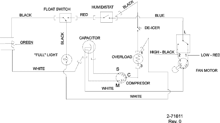 WIRING INFORMATION Diagram and Parts List for DK50 P1307703R Amana Dehumidifier