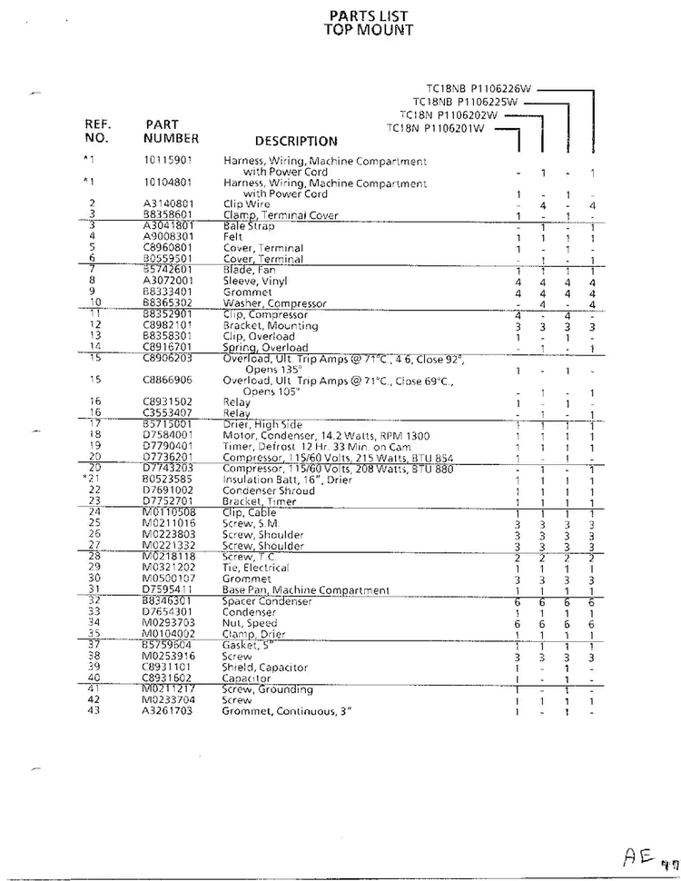 Top Mount Page 8 Diagram and Parts List for TC22N-P116205W  Amana Refrigerator