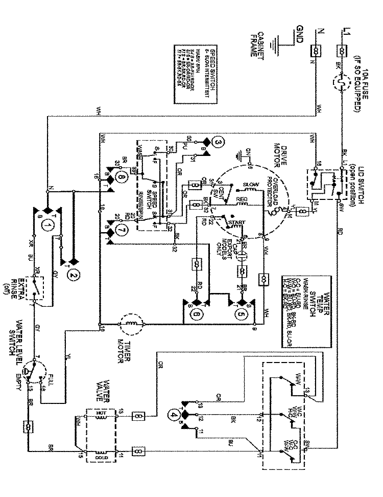 WIRING INFORMATION Diagram and Parts List for MAV6601AWW  Maytag Washer