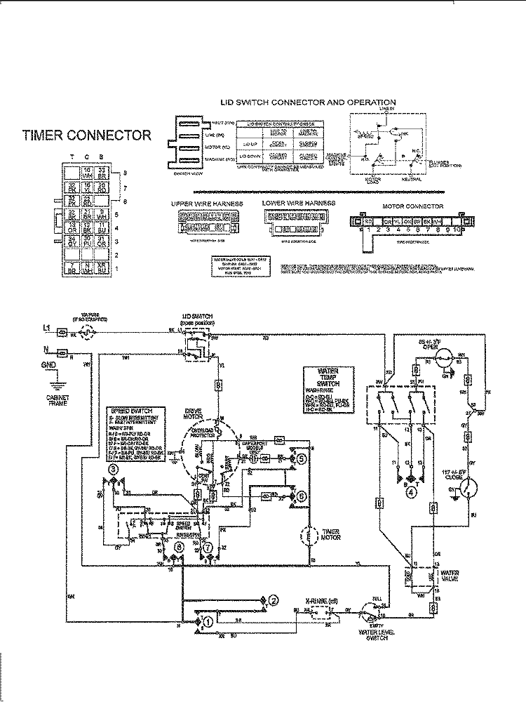 WIRING INFORMATION Diagram and Parts List for MAV7557EWW  Maytag Washer