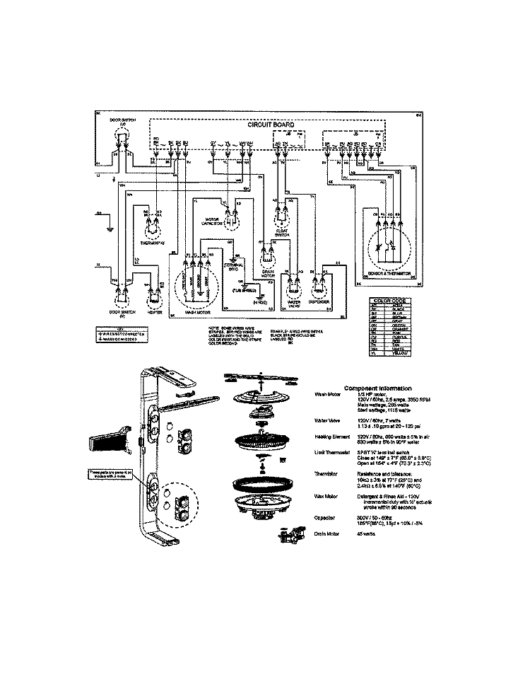 WIRING INFORMATION Diagram and Parts List for JDB1100AWB  Jenn-Air Dishwasher