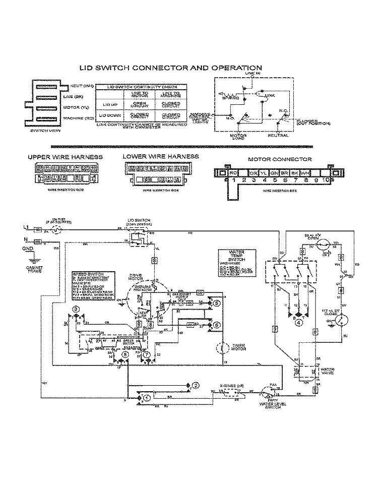 WIRING INFORMATION Diagram and Parts List for MAV7501EWW  Maytag Washer