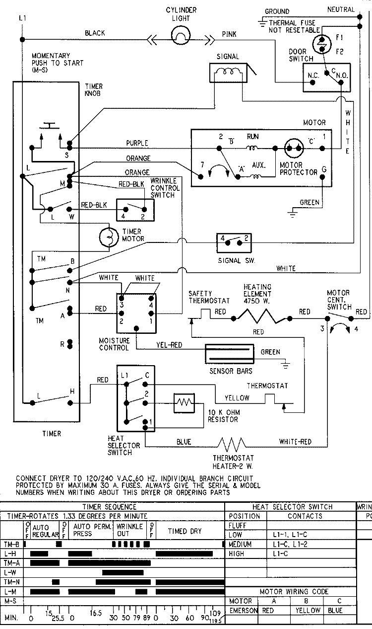 WIRING INFORMATION (SERIES 13) Diagram and Parts List for PYET444AYW  Maytag Dryer