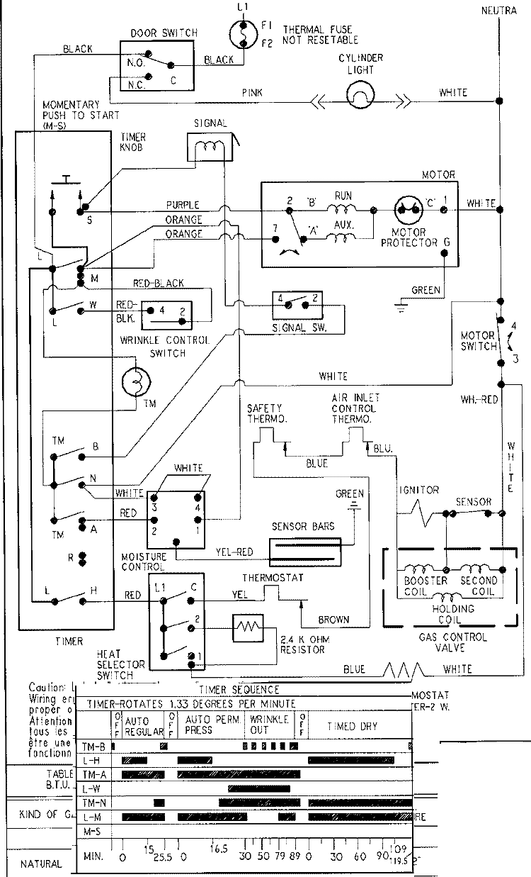 WIRING INFORMATION (SERIES 13) Diagram and Parts List for PYGT444AWW  Maytag Dryer