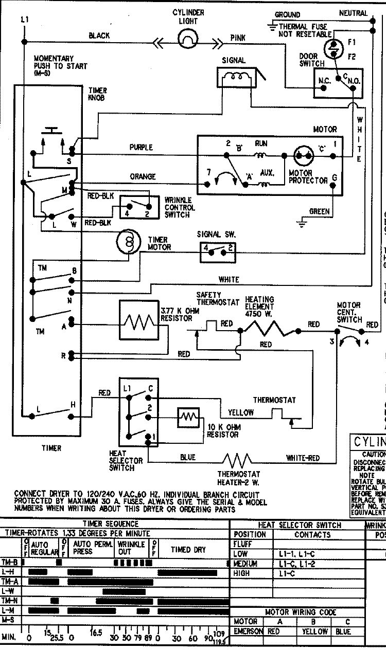 WIRING INFORMATION (HYE3658AZW) Diagram and Parts List for HYE3658AZW  Maytag Dryer