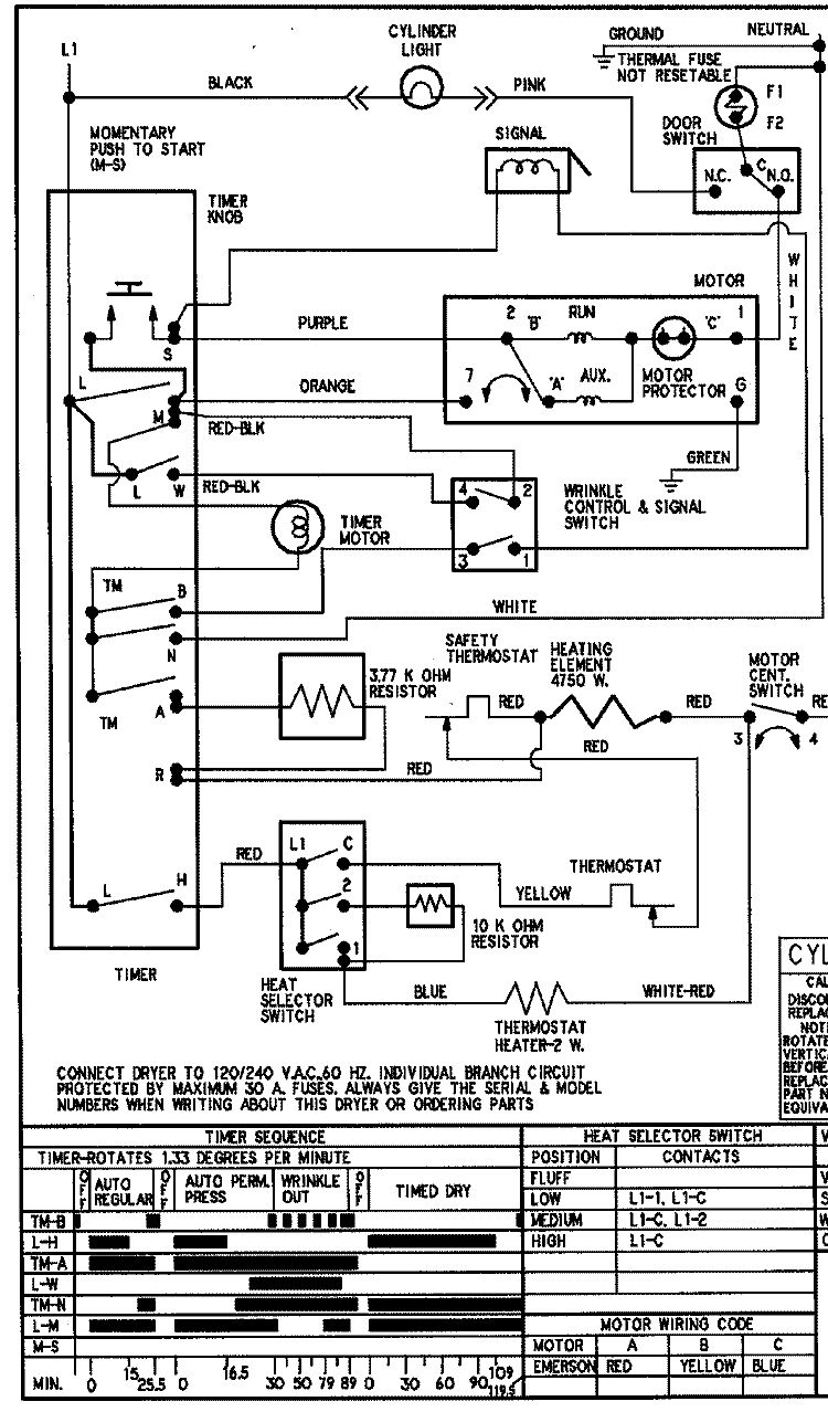 WIRING INFORMATION (SERIES 13) Diagram and Parts List for HYE3460AYW  Maytag Dryer
