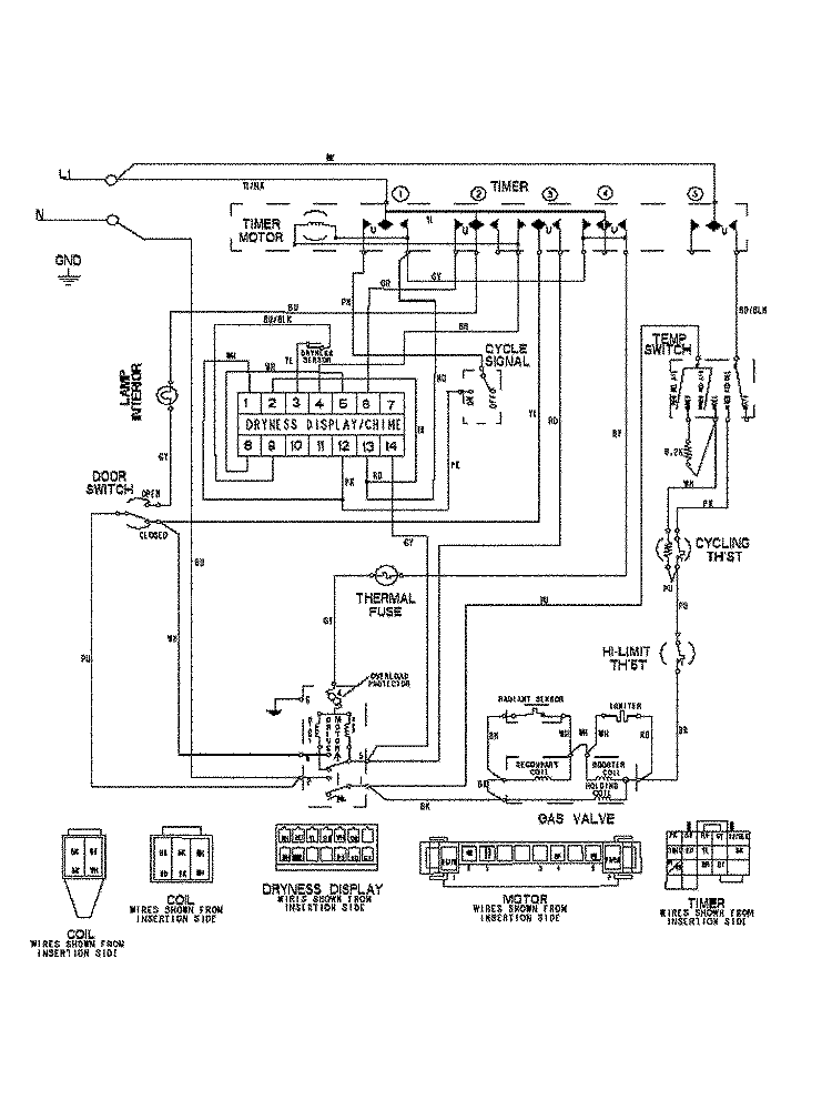 WIRING INFORMATION Diagram and Parts List for MDG7658BWW  Maytag Dryer