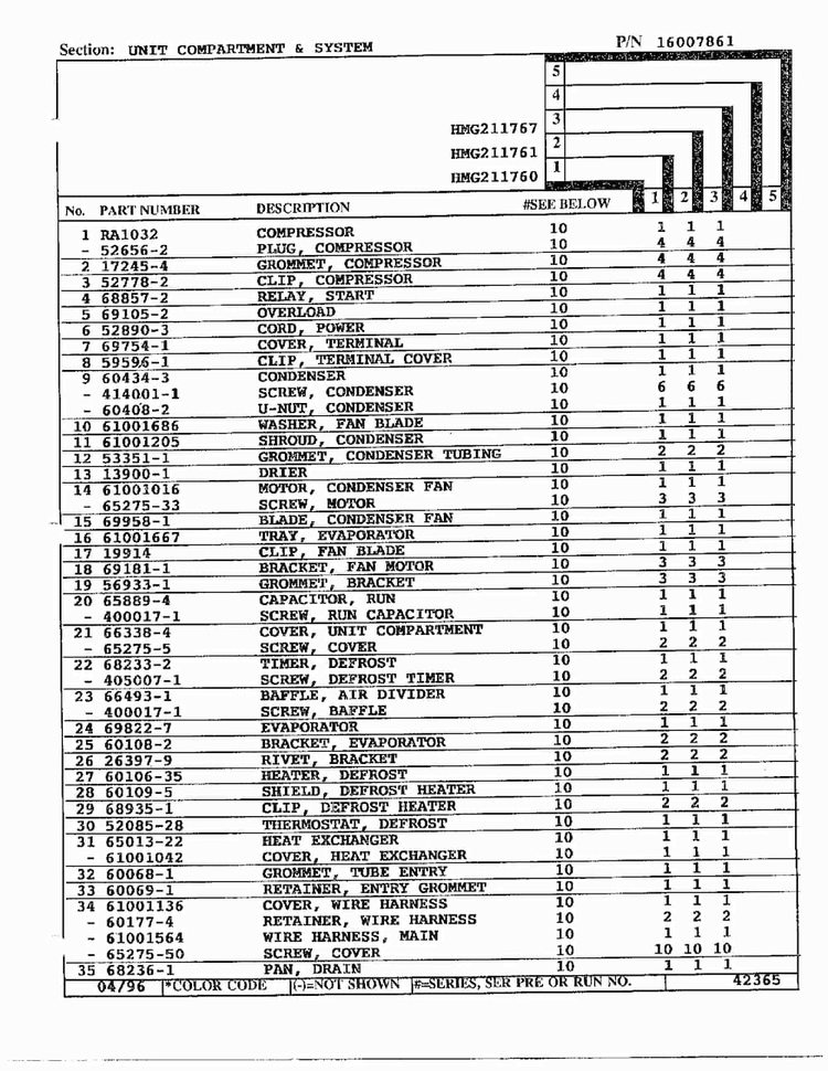 Unit Compartment/system Page 2 Diagram and Parts List for HMG211760  Admiral Refrigerator