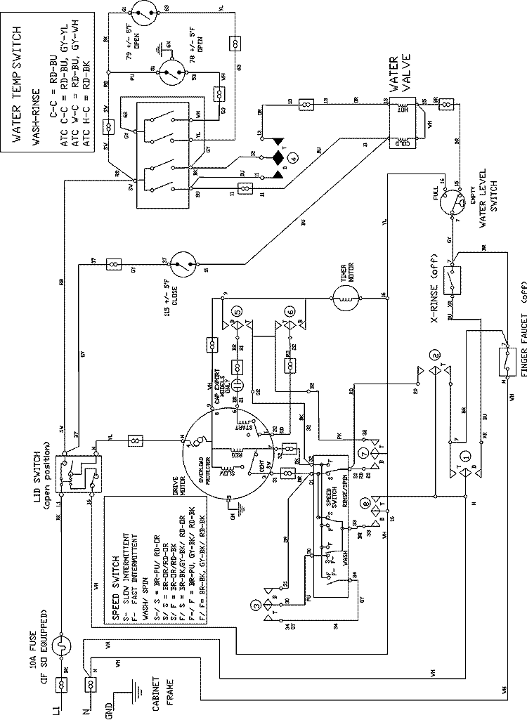 WIRING INFORMATION Diagram and Parts List for MAV9504EWQ  Maytag Washer