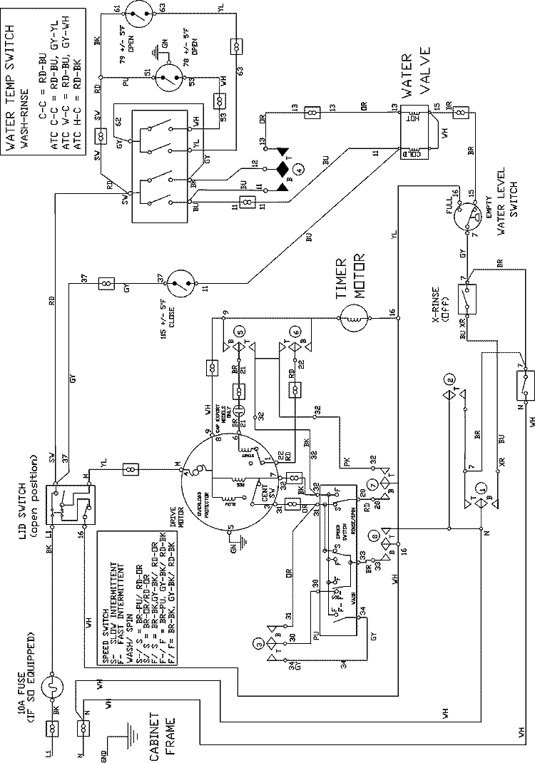WIRING INFORMATION Diagram and Parts List for MAVT754EWW  Maytag Washer