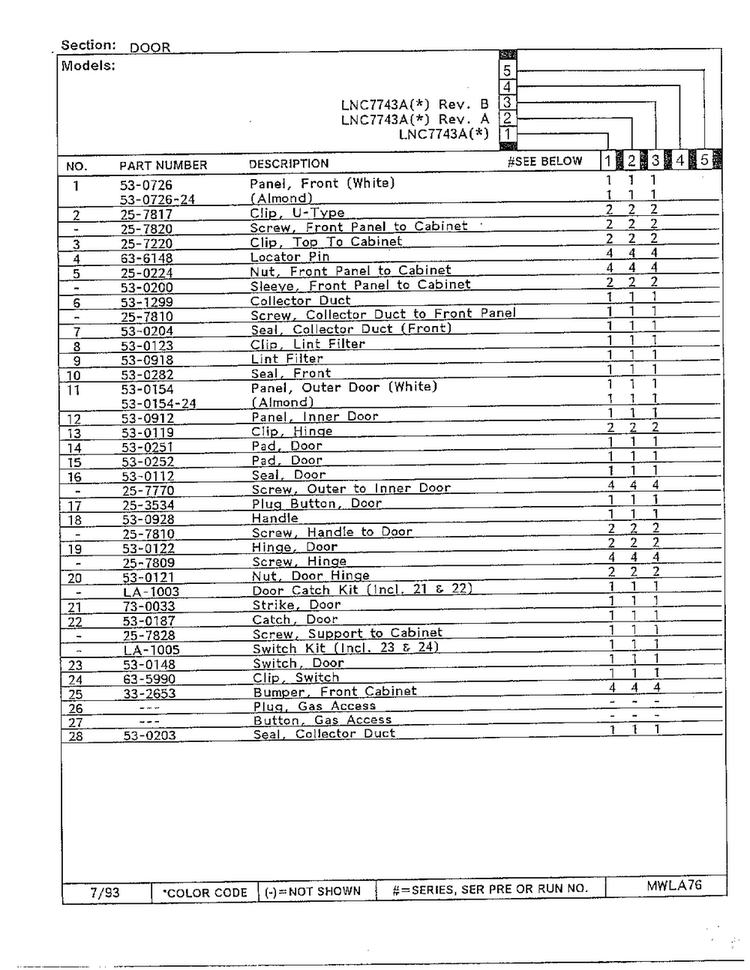 Door Page 2 Diagram and Parts List for 7743A REV A Norge Dryer